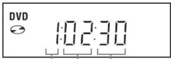 DVD 1:02:30
