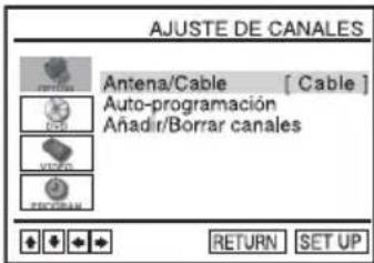 AJUSTE DE CANALES Antena/Cable [ Cable ] Auto-programación Anadir/Borrar canales