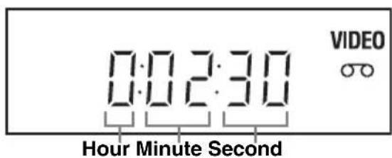 0:02:30 Hour Minute Second VIDEO