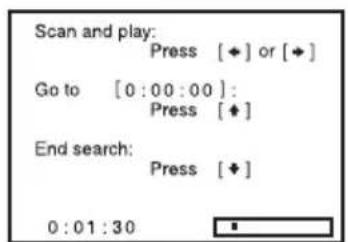 Scan and play: Press [♦] or [♦] Go to [0:00:00]: Press [♦] End search: Press [♦] 0:01:30