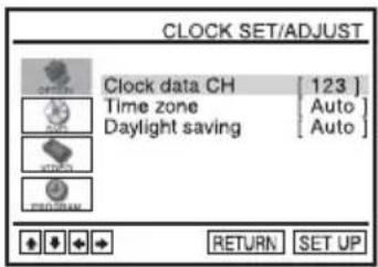 CLOCK SET/ADJUST Clock data CH [123] Time zone [Auto] Daylight saving [Auto] RETURN SET UP