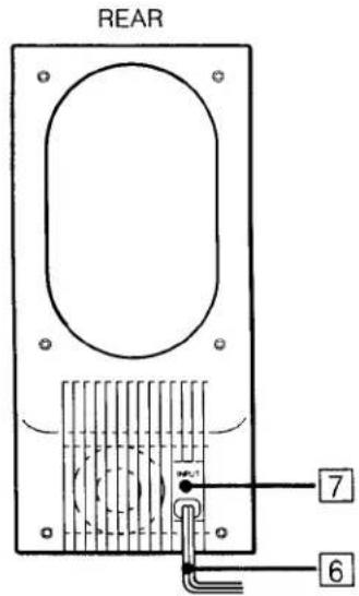 REAR 7 6