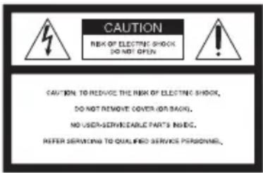 SONY DVP-SR101P - CAUTION - 1