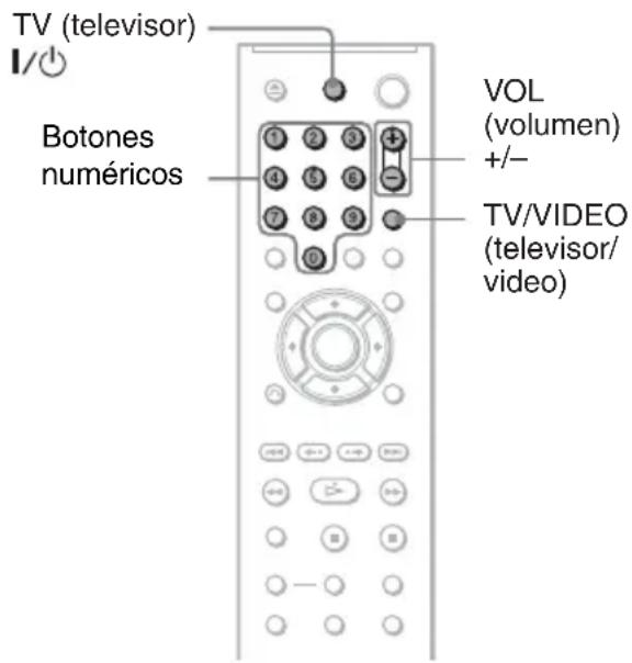 TV (televisor) I/ Botones numéricos VOL (volumen) +/- TV/VIDEO (televisión/video)
