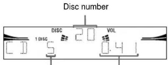 Disc number DISC 20 VOL 1 DISC 5 0.4
