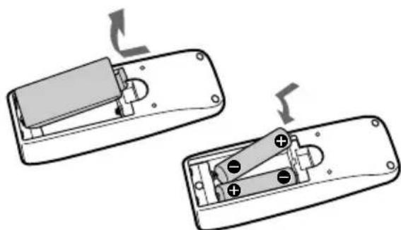 SONY MHC-GS100 - Inserting two size AA (R6) batteries into the remote - 1