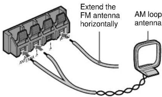 Extend the FM antenna horizontally AM loop antenna
