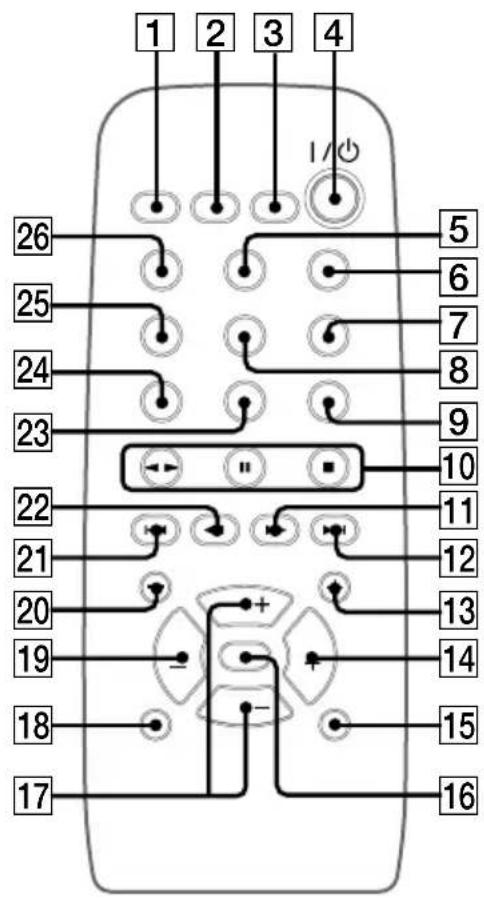 1 2 3 4 1/4 26 25 24 23 22 21 20 19 18 17 5 6 7 8 9 10 11 12 13 14 15 16