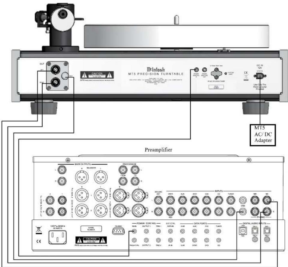 MCINTOSH Black MT5 - How to Connect the Turntable - 1