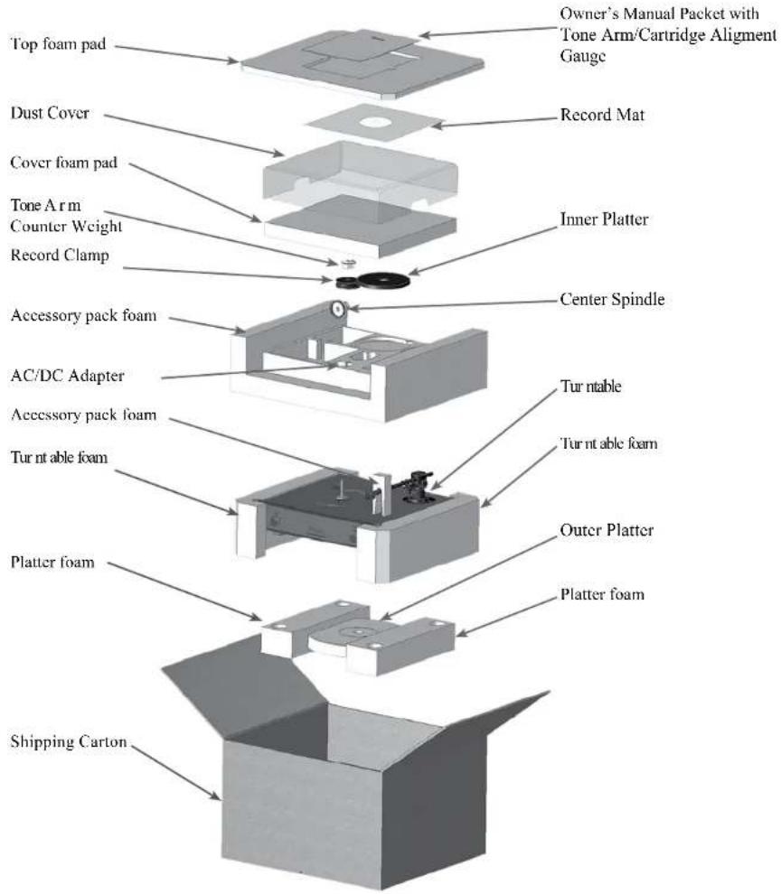 MCINTOSH Black MT5 - Packing Instructions - 1