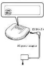 SONY Discman D-E776CK - ▶Power Sources - 3