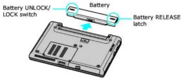 Battery UNLOCK/ LOCK switch Battery Battery RELEASE latch