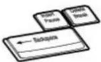 SONY Vaio VGN-S360 - Key Description - 3