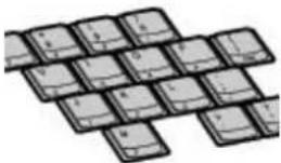 SONY Vaio VGN-S360 - Key Description - 1