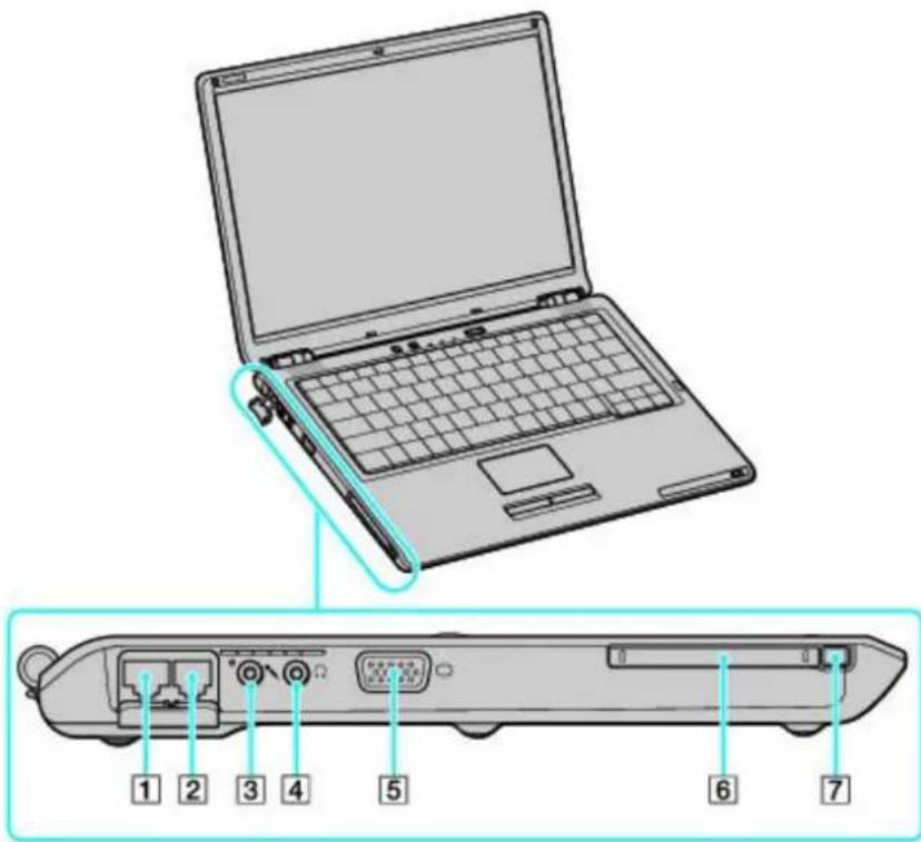 Laptop screen diagram with labeled ports and internal components, showing front and rear views with numbered labels
