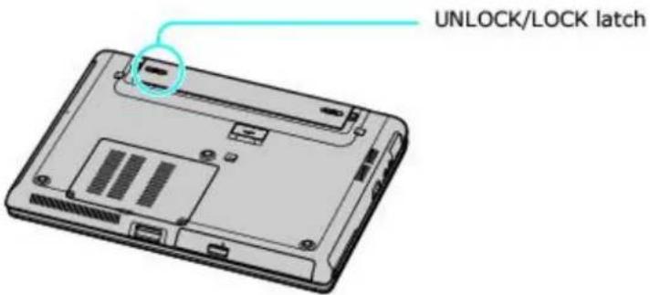 UNLOCK/LOCK latch