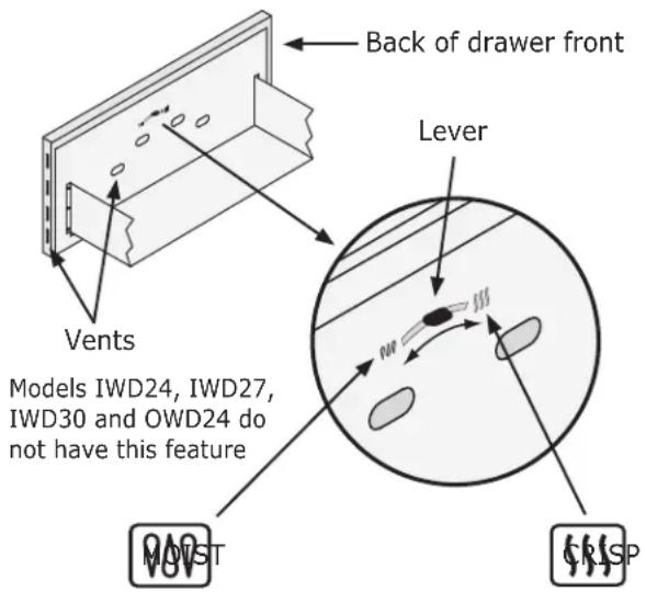 Dacor IWD30 - Humidity Control - 1
