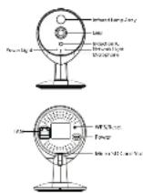 FOSCAM C2E - Physical Description - 1