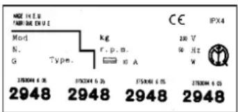 MODE IN E U FAM/IE EN U E Mod. N. G Type. kg r.p.m. 10 A 280004 6.35 2948 2948 2948 2948 CE IPX4 20 V W Hz W 270004 6.35
