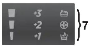 +3 +2 +1 Pre 7