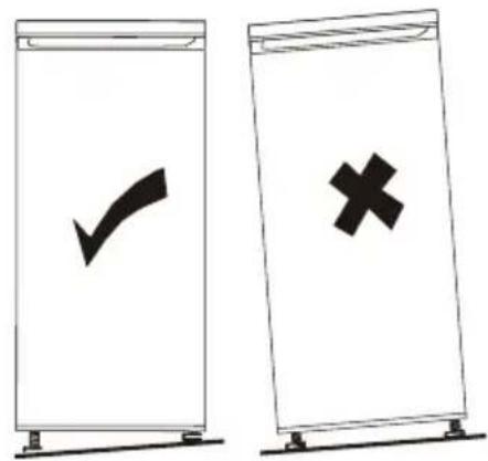 Diagram showing two labeled containers with checkmarks and crosses, likely indicating approval or rejection status.