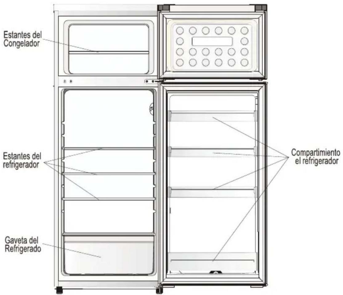 Estantes del Congelador Estantes del refrigerador Gaveta del Refrigerado Compartimiento el refrigerador