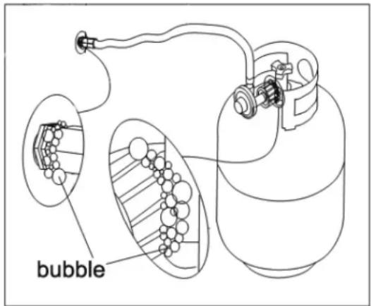 bubble