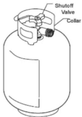 Shutoff Valve Collar