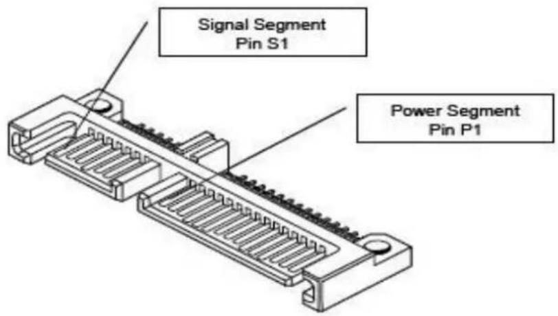 Signal Segment Pin S1 Power Segment Pin P1