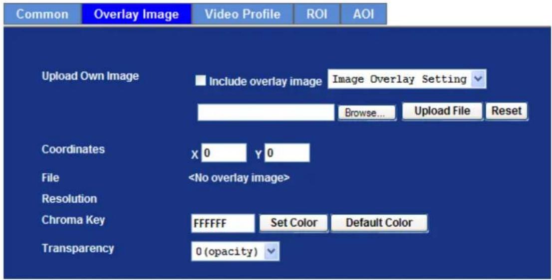 Common Overlay Image Video Profile ROI AOI Upload Own Image Include overlay image Image Overlay Setting Browse... Upload File Reset Coordinates X 0 Y 0 File Resolution Chroma Key FFFFFFF Set Color Default Color Transparency 0 (opacity)