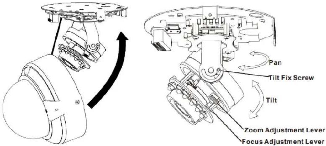 Pan Tilt Fix Screw Tilt Zoom Adjustment Lever Focus Adjustment Lever