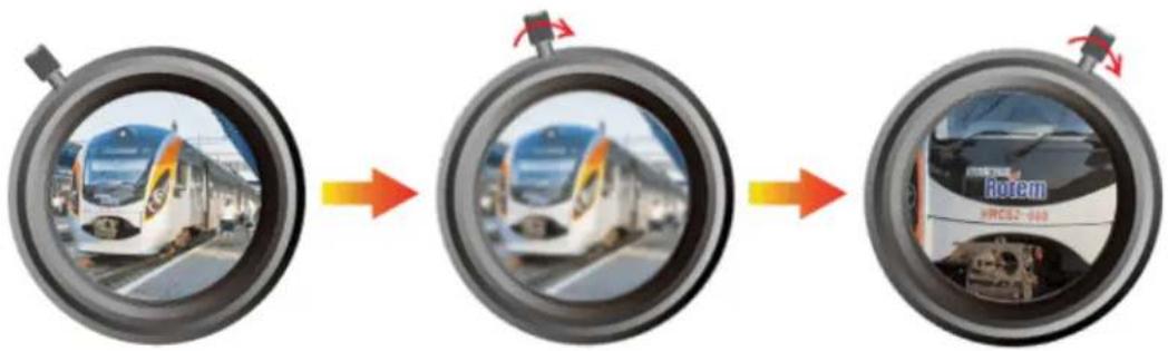 Three circular frames showing a train inside a tunnel, with Chinese text labels indicating 'hotem' and 'HPC52-103'
