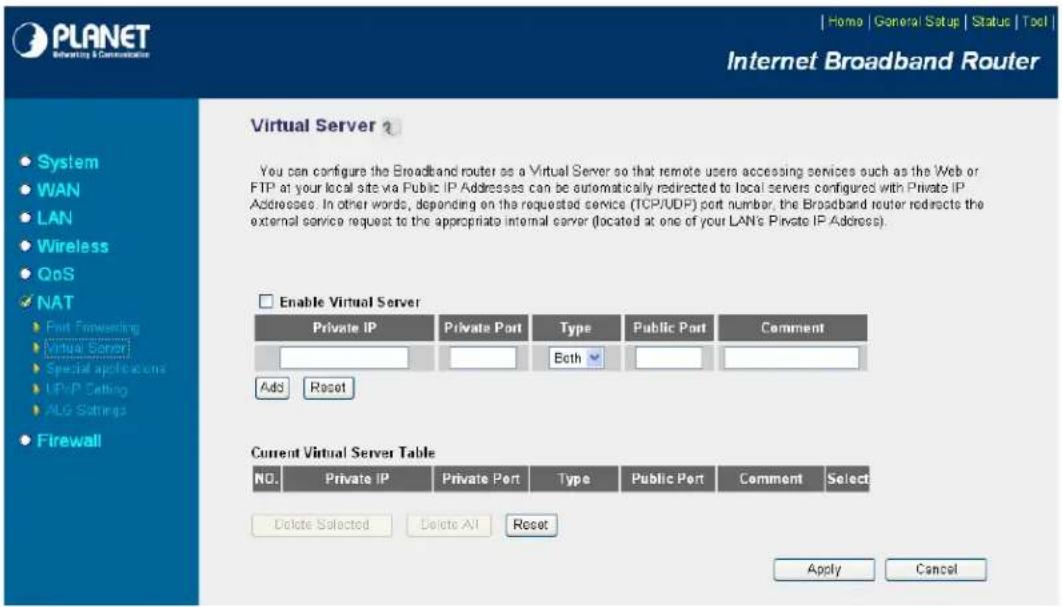 PLANET Internet Broadband Router Home | General Setup | Status | Tool | Internet Broadband Router Virtual Server ? You can configure the Broadband router as a Virtual Server so that remote users accessing services such as the Web or FTP at your local site via Public IP Addresses can be automatically redirected to local servers configured with Private IP Addresses. In other words, depending on the requested service (TCP/UDP) port number, the Broadband router redirects the external service request to the appropriate internal server (located at one of your LAN's Private IP Address). Enable Virtual Server Private IP Private Port Type Public Port Comment Both Ads Reset Current Virtual Server Table NO. Private IP Private Port serve Type/Public Port Comment Select Delete Selected Delete All Reset Apply Cancel