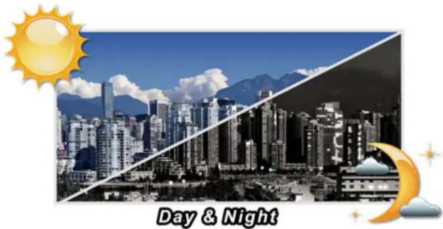 Day & Night