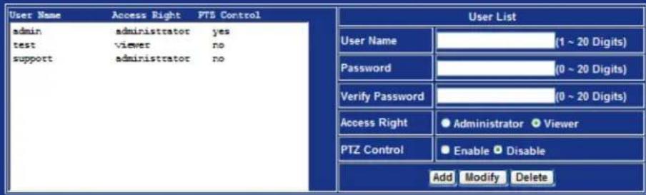 User Name Access Right PTB Control admin Administrator yes test Smeter Viewer Supplement support Administrator Supplement User List User Name (1 ~ 20 Digits) Password (0 ~ 20 Digits) Verify Password (0 ~ 20 Digits) Access Right ● Administrator ● Viewer PTZ Control ● Enable ● Disable Add Modify Delete