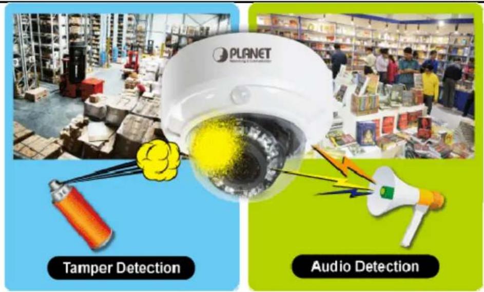 PLANET Tamper Detection Audio Detection
