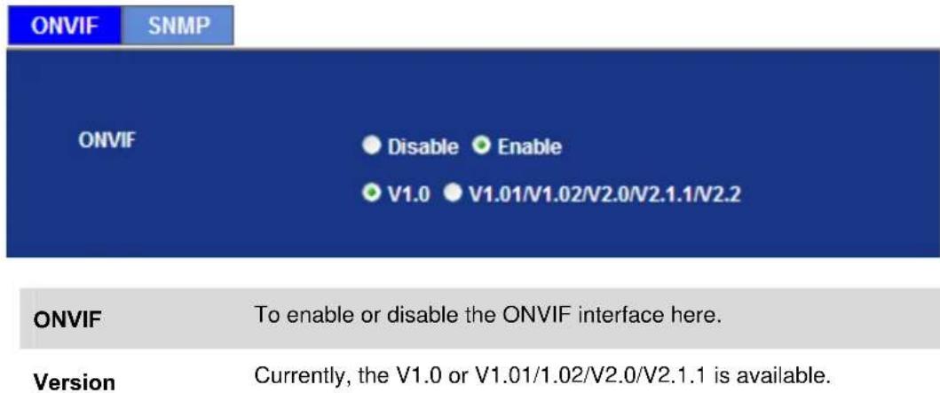 ONVIF SNMP ONVIF Disable Enable V1.0 V1.01/V1.02/V2.0/V2.1.1/V2.2 ONVIF To enable or disable the ONVIF interface here. Version Currently, the V1.0 or V1.01/1.02/V2.0/V2.1.1 is available.