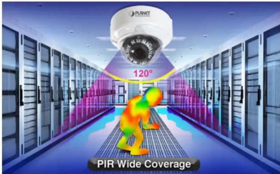 PLANNET 120° PIR Wide Coverage