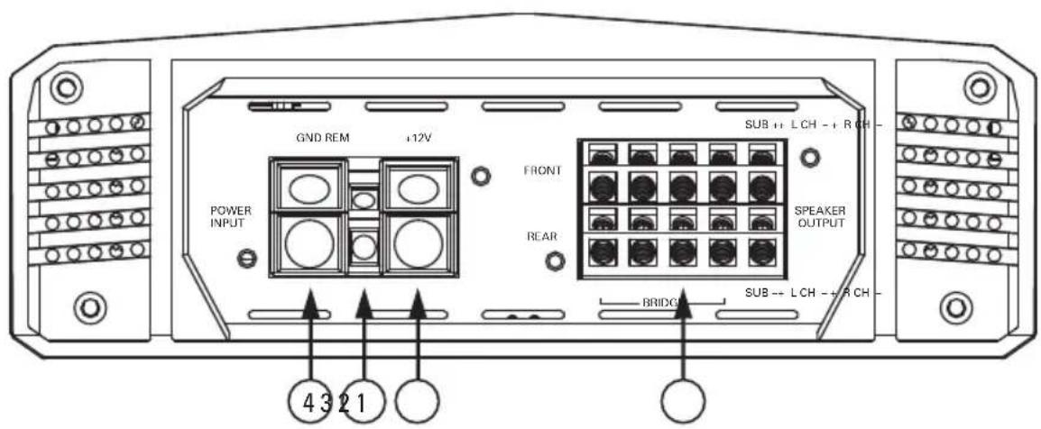 GND REM +12V POWER INPUT FRONT REAR SUSB + L CH - + R CH - SPEAKER OUTPUT BRIDGE SUB - L CH - + R CH - 4 3 2 1