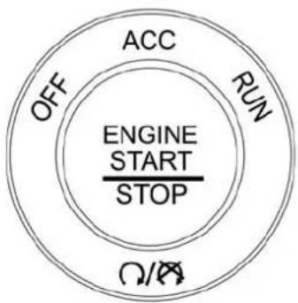DODGE Chassis 5500 (2018) - Keyless Enter-N-Go — Ignition - 1