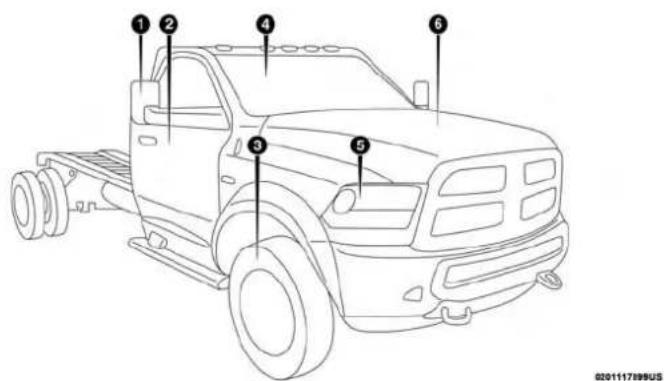 DODGE Chassis 5500 (2018) - FRONT VIEW - 1