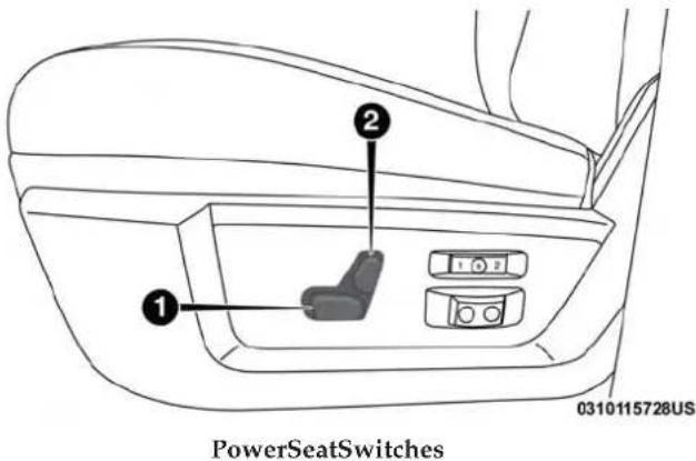 DODGE Chassis 5500 (2018) - Power Driver Seat Adjustment — If Equipped - 1