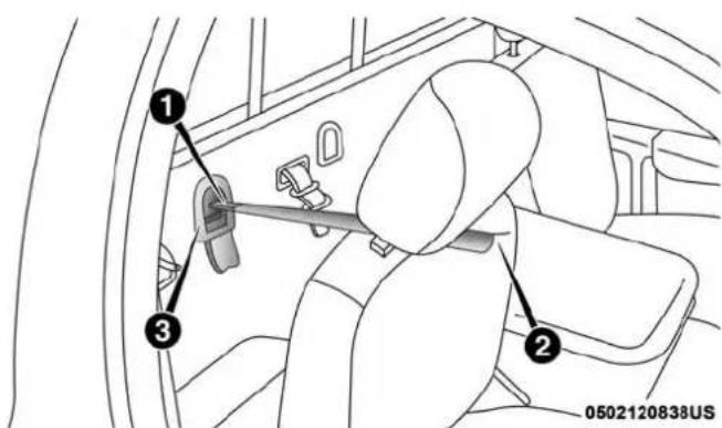 DODGE Chassis 5500 (2018) - LocatingTheUpperTetherAnchorage - 2