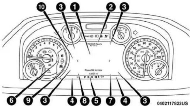 DODGE Chassis 5500 (2018) - GETTING TO KNOW YOUR INSTRUMENT PANEL 137 - 1