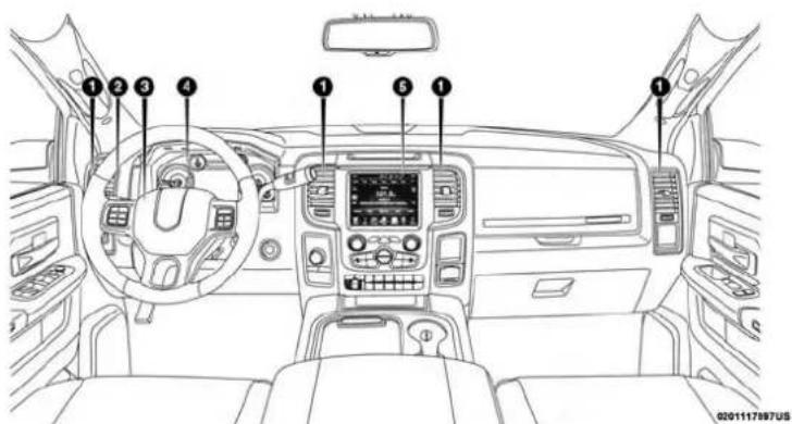 DODGE Chassis 5500 (2018) - INSTRUMENT PANEL - 1