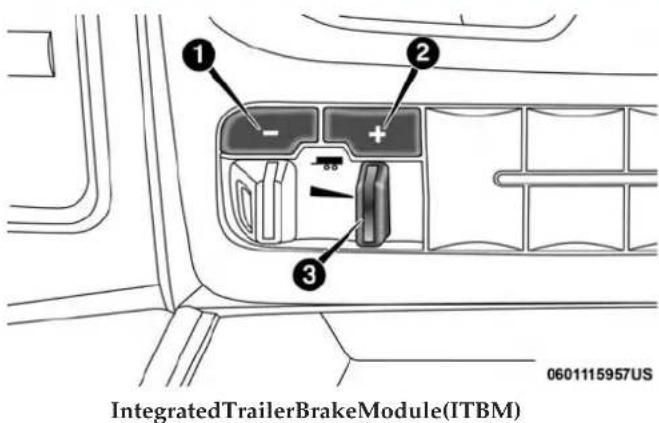 DODGE Chassis 5500 (2018) - Integrated Trailer Brake Module—If Equipped - 1