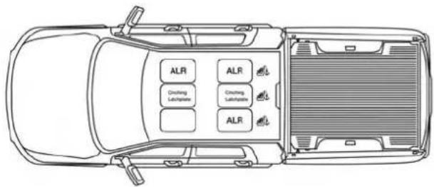 DODGE Chassis 5500 (2018) - SwitchableAutomaticLockingRetractors(ALR) - 2