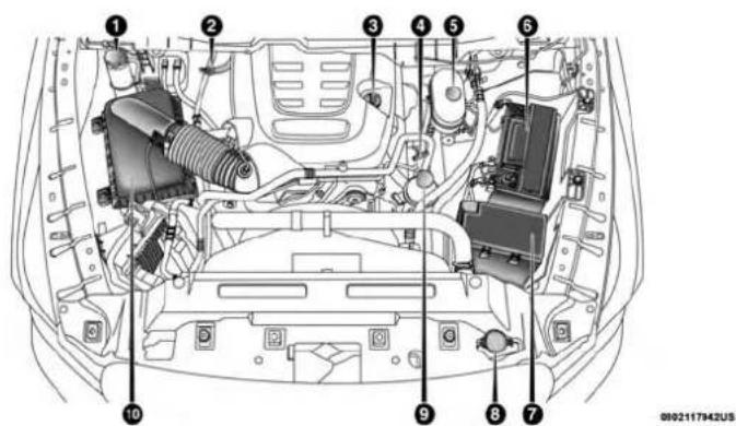 DODGE Chassis 5500 (2018) - 6.4L Engine - 1