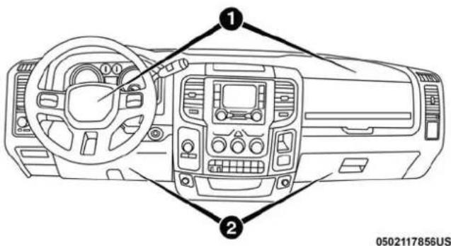 DODGE Chassis 5500 (2018) - FrontAirBags - 1