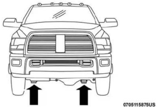 DODGE Chassis 5500 (2018) - IN CASE OF EMERGENCY - 1